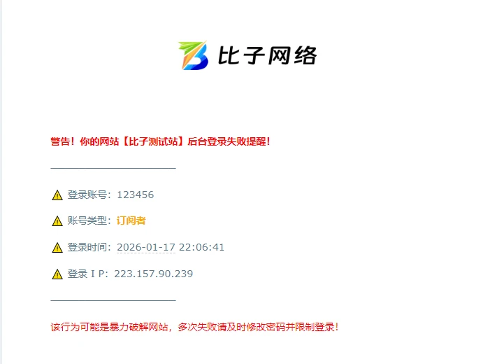 WordPress 登录管理后台邮件提醒功能 - 狐狸资源网