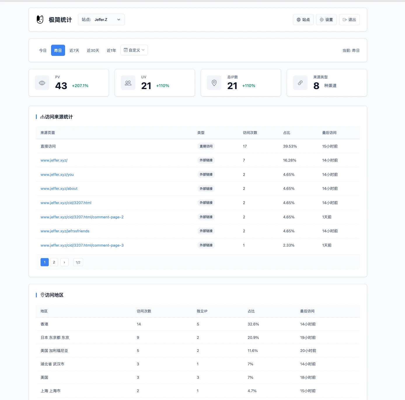 PHP网站统计系统 极简统计 支持宝塔本地部署  - 狐狸资源网